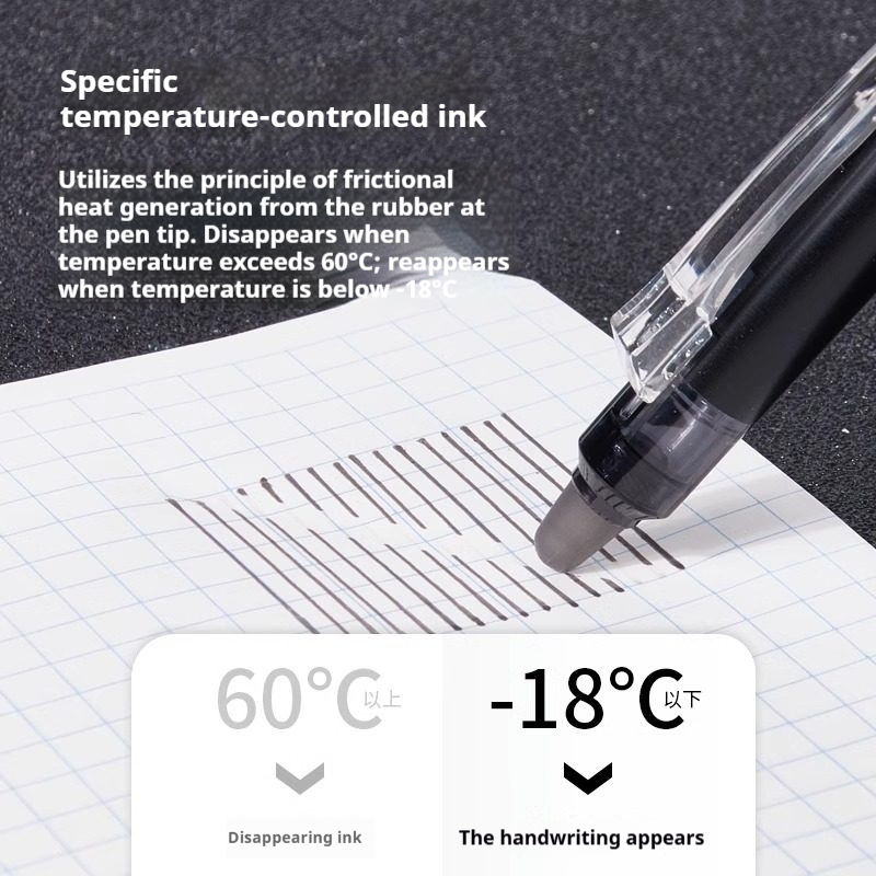 パイロット フリクション BLRT-FRP5 消せるゲルペン - Pilot Pen Frixion のレビューと価格